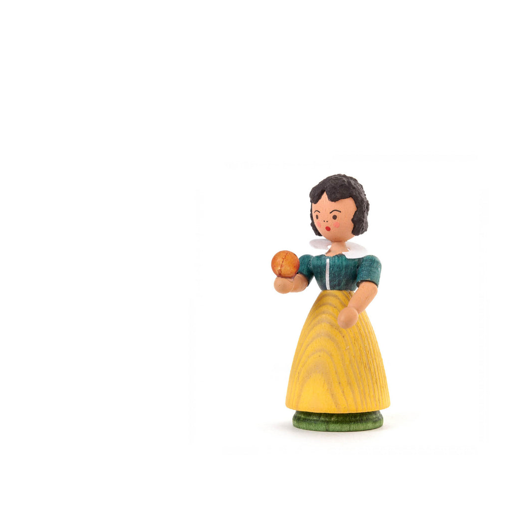 Snow White and The Seven Dwarfs